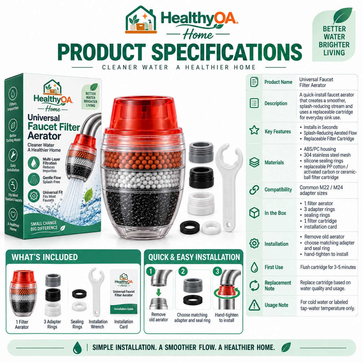 HealthyOA Home Universal Faucet Filter Aerator