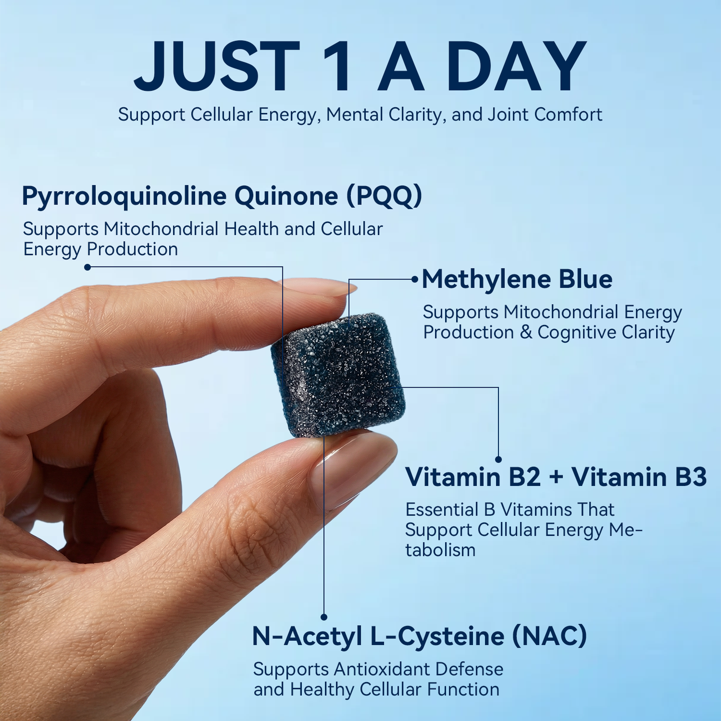 Methylene Blue 1% Gummies💎TikTok VIP Exclusive Offer