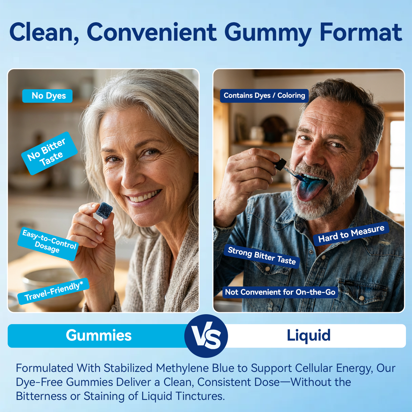 Methylene Blue 1% Gummies💎TikTok VIP Exclusive Offer